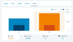 Screen Shot 2015-12-06 at 9.09.33 PM